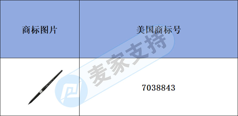 跨境侵權預警——這款水彩畫筆不簡單,快看看有沒有入坑！