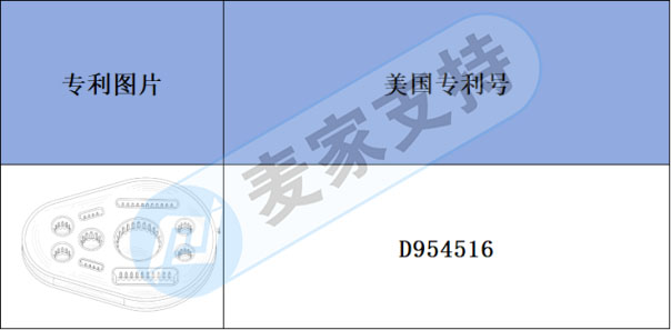 跨境侵權預警——新品充氣牛油果水上浮盤有外觀專利，快快避坑吧！