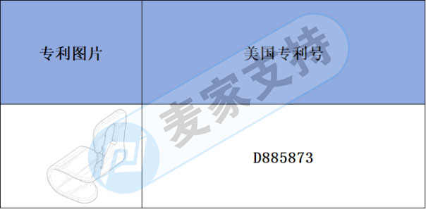 跨境侵權(quán)預(yù)警——座椅靠背掛勾也有專利，快來看看吧！