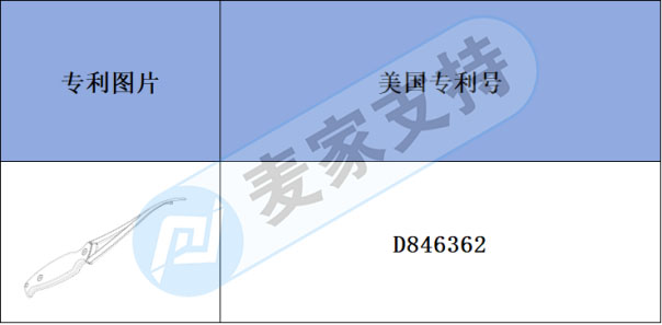 跨境侵權預警——剝蝦器也有美國外觀專利，快來看看吧！