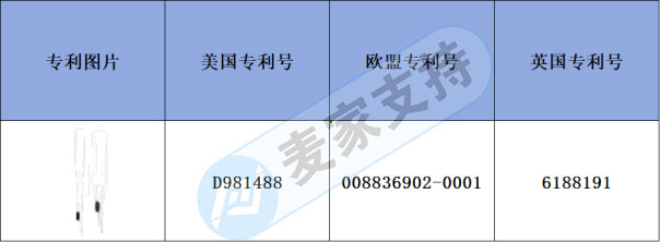 跨境侵權預警——便攜藍牙耳機塞清潔筆有多過國專利，多多了解不入坑！