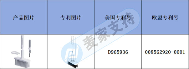 跨境侵權預警——便攜藍牙耳機塞清潔筆有多過國專利，多多了解不入坑！
