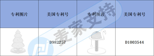 跨境侵權(quán)預(yù)警——開花的仙人掌貓爬架布局多國專利，侵權(quán)風(fēng)險不小！