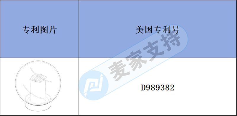 跨境侵權預警——LED發光泳池球燈，浪漫的背后是侵權風險！