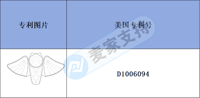 跨境侵權(quán)預(yù)警——戶外泛光燈攝像機(jī)有外觀專利，多多了解不迷路！