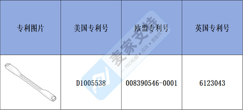 跨境侵權(quán)預(yù)警——實用頭燈，實用的背后竟是多國專利布局！