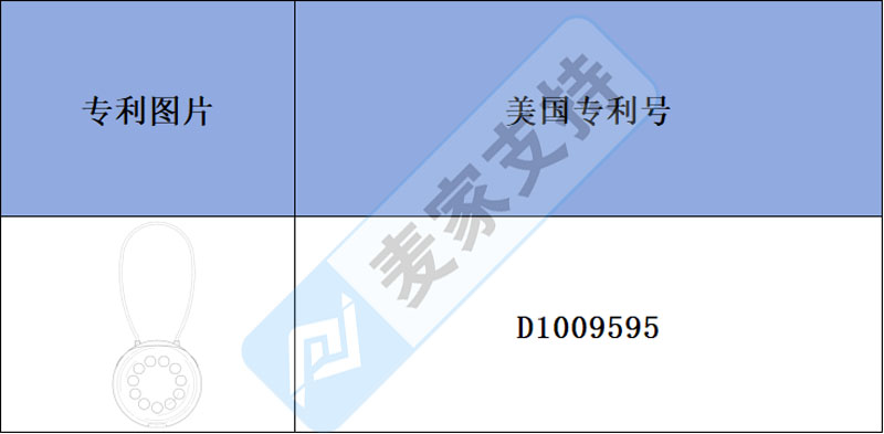 跨境侵權預警——智能鎖，也容易侵權！