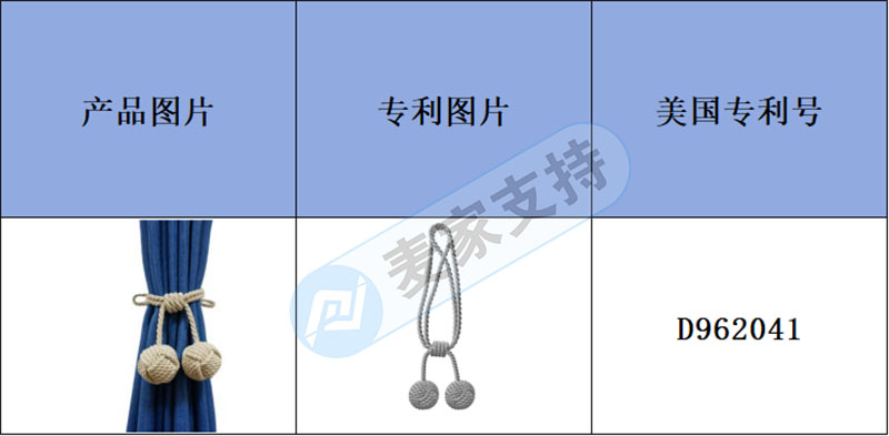 跨境侵權預警——水晶窗簾系帶，高雅與品味的選擇，注意有外觀專利！