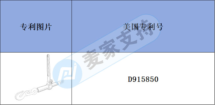 跨境侵權(quán)預(yù)警——棘輪拉緊器公路貨運(yùn)的守護(hù)者，注意有外觀專利！