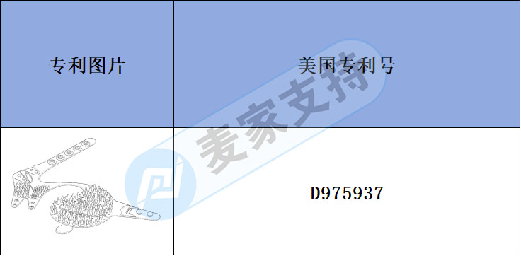 跨境侵權(quán)預(yù)警——集美容、按摩于一體的寵物手套，注意有多國(guó)專利！