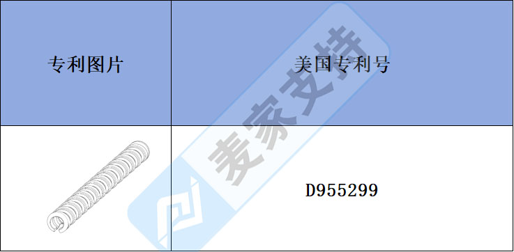 跨境侵權預警——驚！購物車把手套有專利！