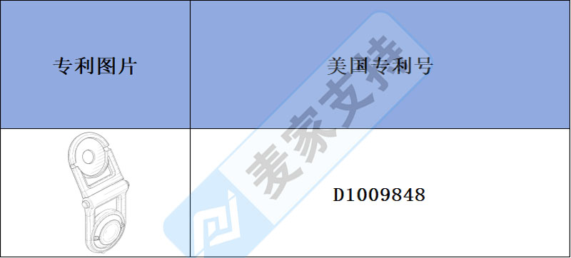 跨境侵權預警——方便易用的手機支撐設備，外觀和發明專利兼有！
