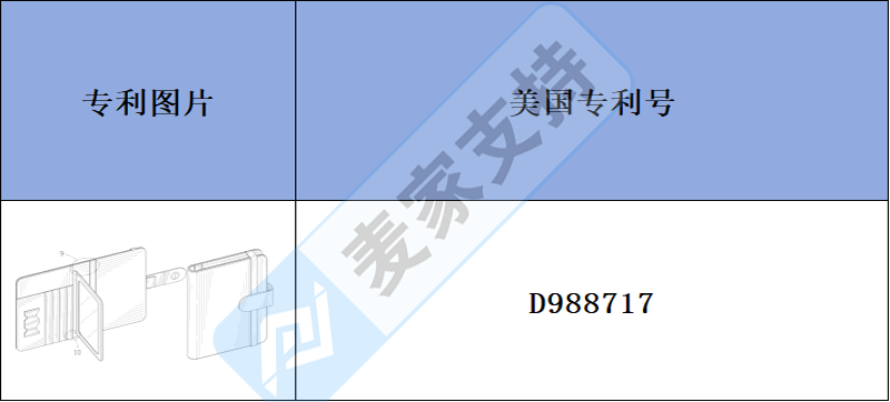 跨境侵權預警——跨境新款RFID防盜刷護照包，旅行安全必備品，上架需注意！