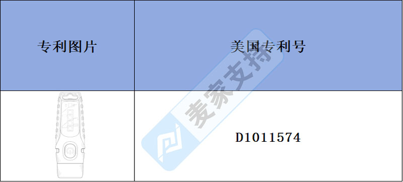 跨境侵權預警——迷你LED手電筒外觀專利侵權！