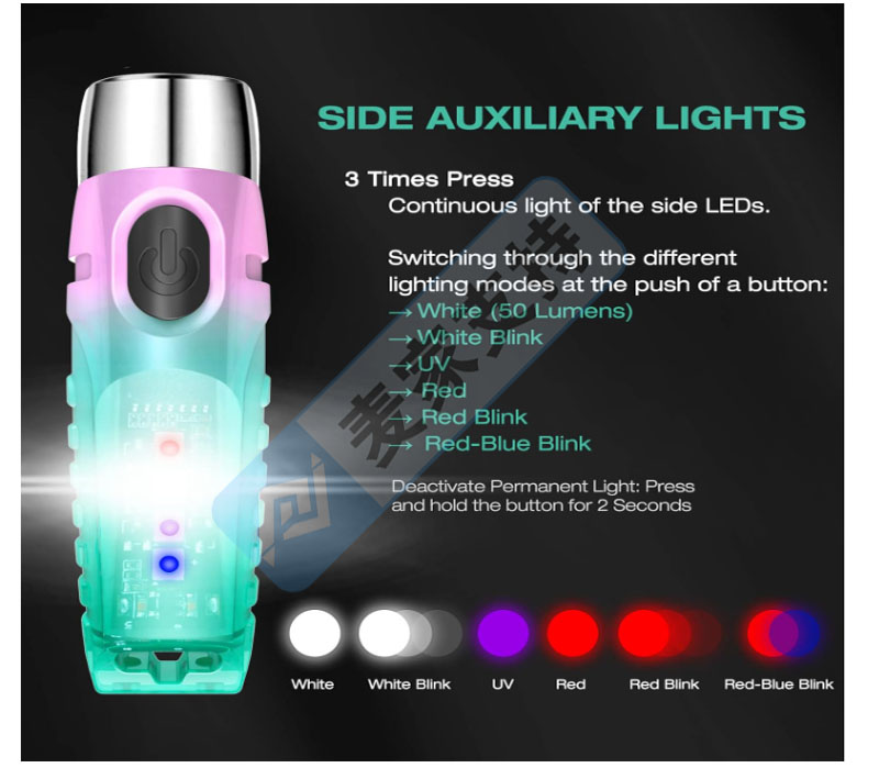 跨境侵權預警——迷你LED手電筒外觀專利侵權！