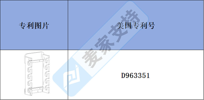 跨境侵權(quán)預(yù)警——集美觀與實(shí)用于一體的壁掛式帽子收納架，專利風(fēng)險(xiǎn)不可忽視！