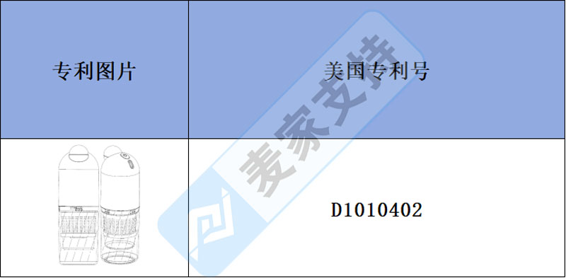 跨境侵權預警——便攜式榨汁機有專利！不容小覷！