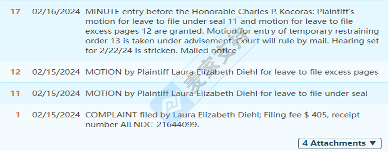 美國TRO案件頻發(fā)，keith新年代理Laura Elizabeth Diehl版權(quán)成新焦點