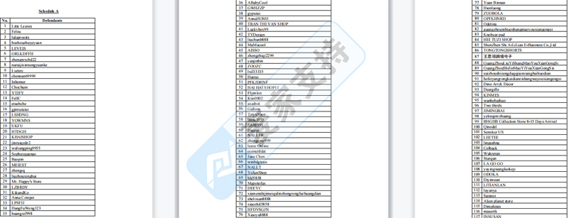 【附名單】骷髏藝術家Osipov維權風暴席卷跨境界！218家店鋪慘遭凍結，版權大戰正在上演