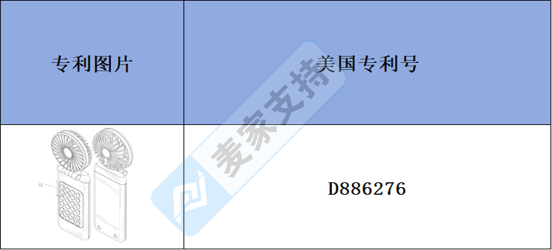 跨境侵權(quán)預(yù)警——新款游戲小風(fēng)扇，集清涼微風(fēng)與移動(dòng)電源于一體的便攜式神器，侵權(quán)風(fēng)險(xiǎn)如何？