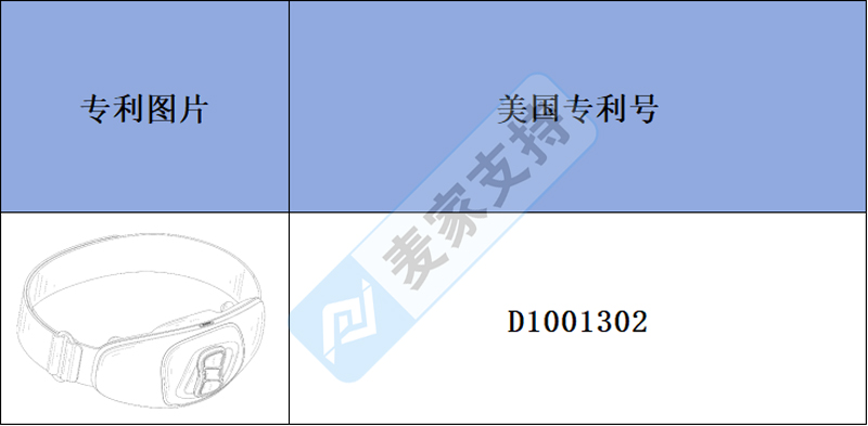跨境侵權(quán)預(yù)警——無線智能腰部按摩器，塑身與舒適并行的科技新品，注意侵權(quán)風(fēng)險(xiǎn)！