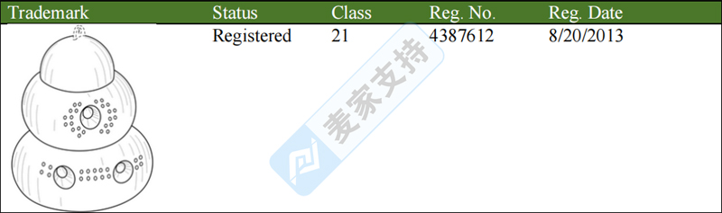 PIC公司打響維權戰！葫蘆形捕蟲器跨境維權風暴席卷，涉案賣家速應對，資金賬戶安全不容有失！