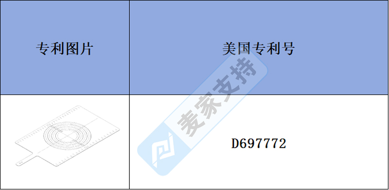 跨境侵權預警——帶扣硅膠揉面墊，集防滑、衛生、易收納于一體的實用廚房工具，專利情況如何？