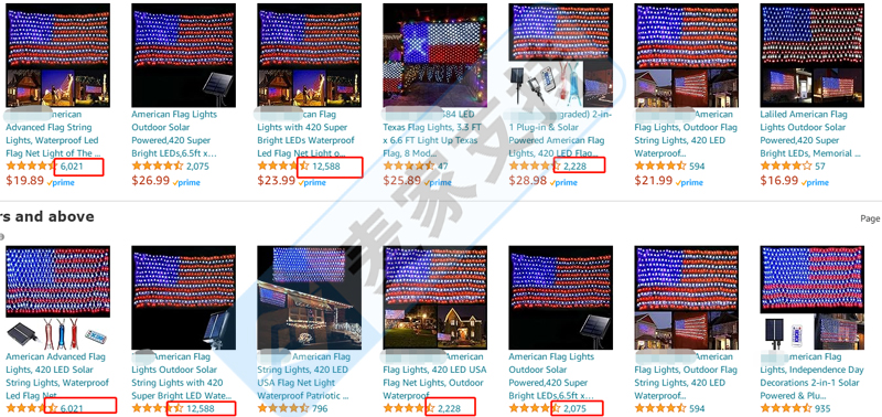 跨境爆品LED Flag Light侵權風險值拉滿！正申請TRO專利維權，速查下架