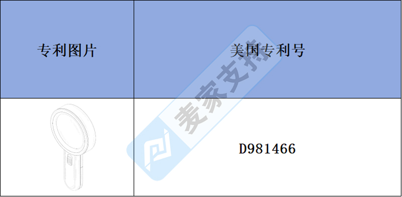 跨境侵權預警——普普通通的放大鏡，竟然也侵權！