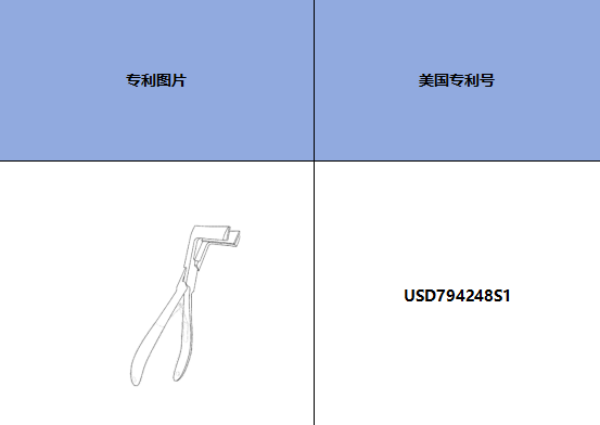 跨境侵權(quán)預(yù)警—— Pro Tape-In Press接發(fā)膠帶鉗，美國(guó)外觀專利侵權(quán)！