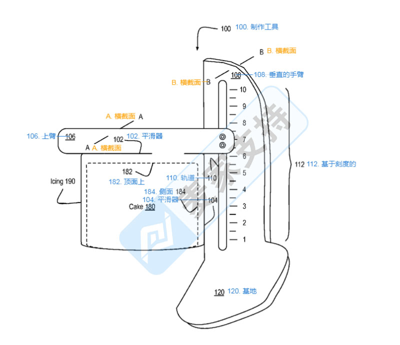 跨境侵權(quán)預(yù)警—— ProFroster革命性的蛋糕刮刀，美國發(fā)明專利侵權(quán)！