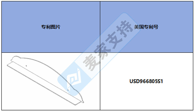 跨境侵權預警——注意這個配件！Heat Deflector導熱板也侵權！