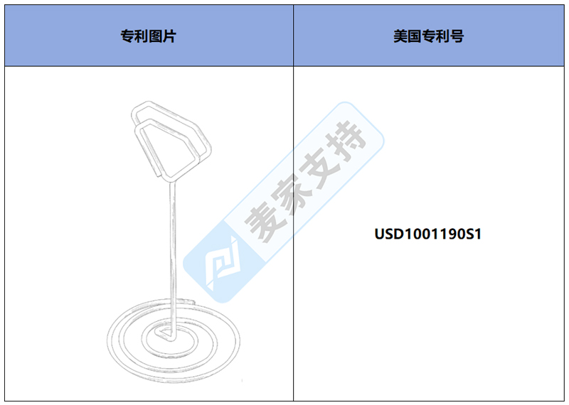 跨境侵權預警——鉆石形座位卡夾，美國專利侵權！