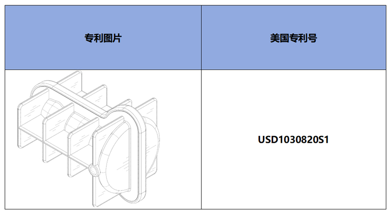 跨境侵權預警——這款惡趣味冰格，也被注冊了美國外觀專利！