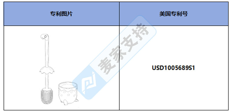 跨境侵權預警——可愛的恐龍形狀的浴室馬桶刷，也有美國專利！