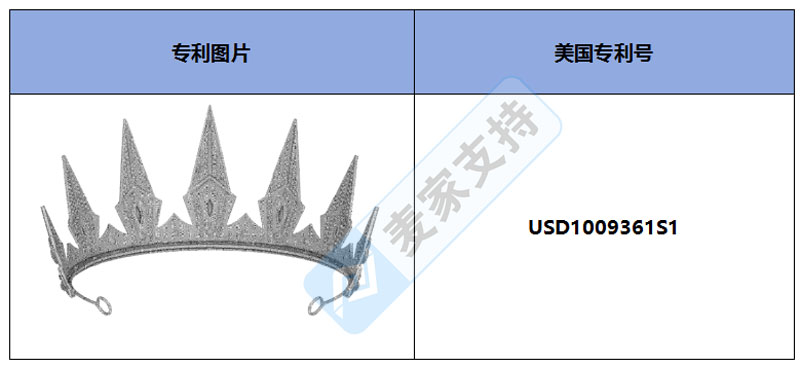 跨境侵權(quán)預(yù)警——萬(wàn)圣節(jié)哥特式皇冠，小心侵權(quán)！