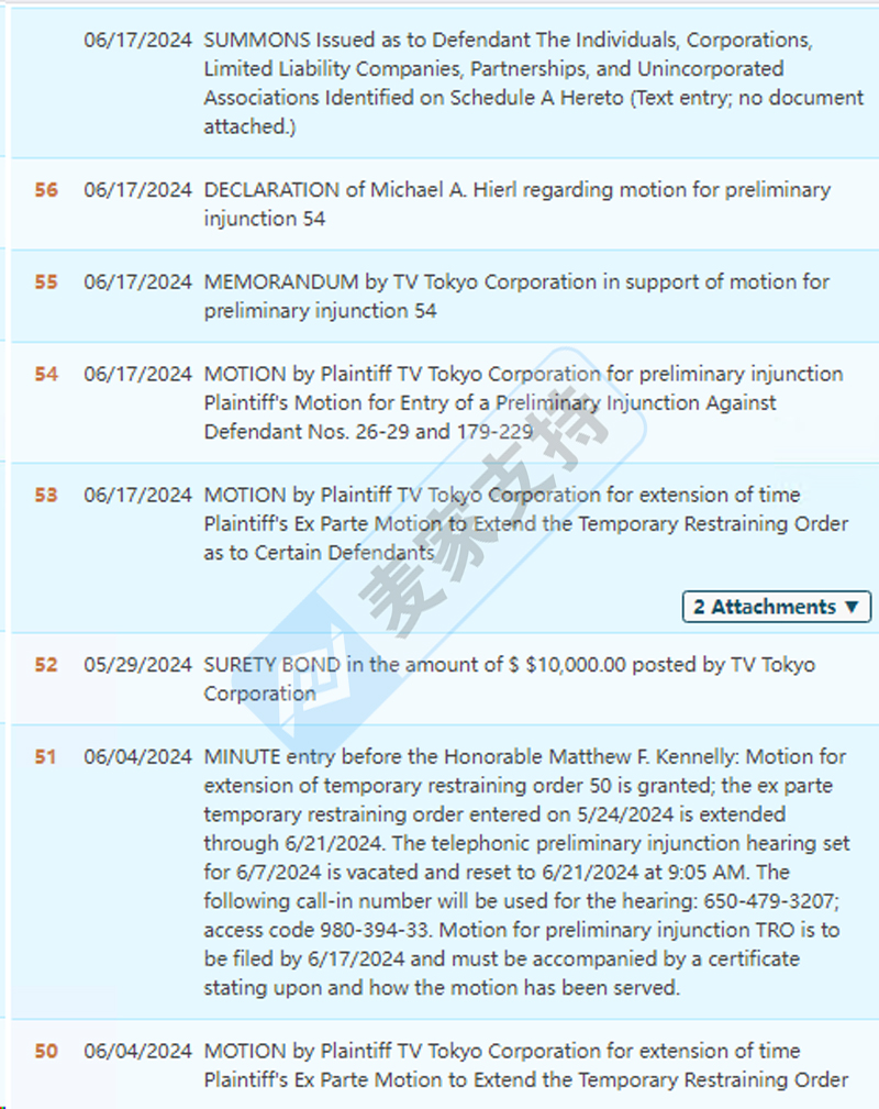 4-cv-04244，火影忍者TRO凍結229個跨境店鋪，涉案版權高達百余張"