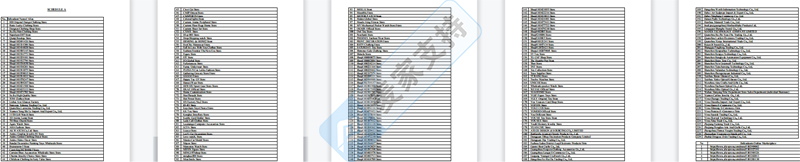 4-cv-04244，火影忍者TRO凍結229個跨境店鋪，涉案版權高達百余張"