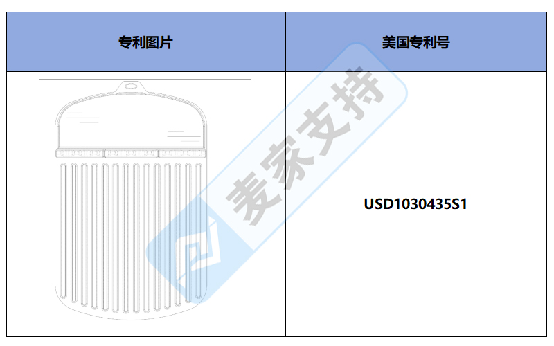 跨境侵權(quán)預(yù)警——容易被賣家忽略的專利，硅膠煎鍋工具墊