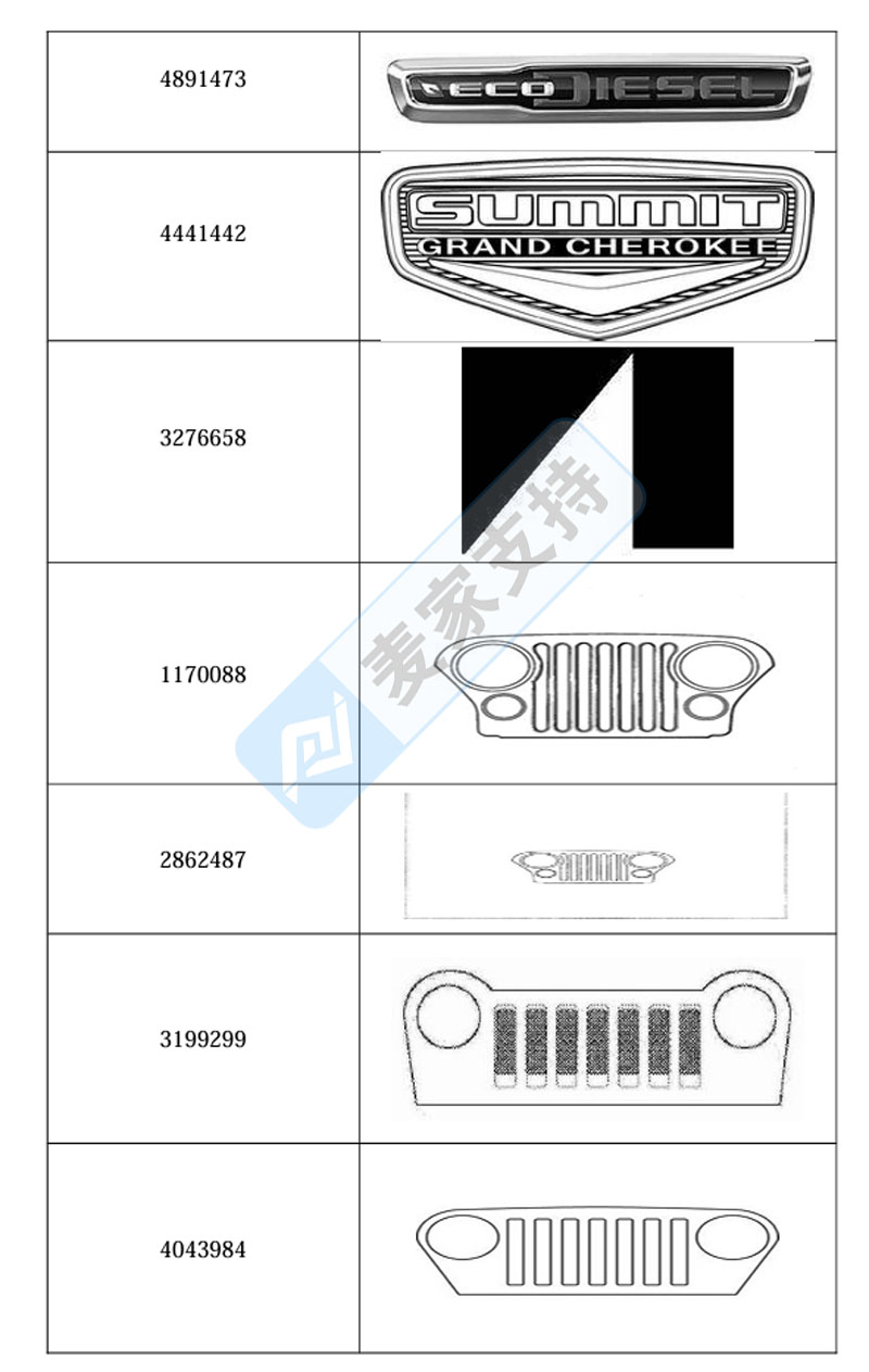4-cv-05077，GBC代理著名汽車品牌CHRYSLER