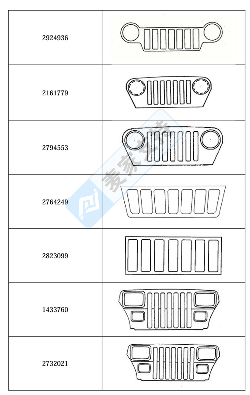 4-cv-05077，GBC代理著名汽車品牌CHRYSLER