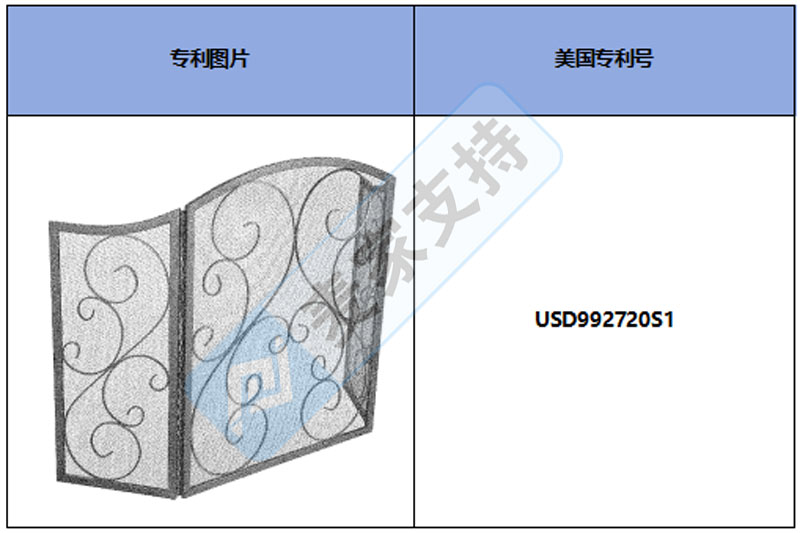 跨境侵權(quán)預(yù)警——鐵藝壁爐屏風(fēng)，已經(jīng)被注冊了美國外觀專利！