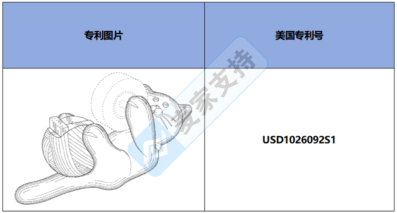 跨境侵權(quán)預(yù)警——萌寵文具，貓咪形狀膠帶座已注冊(cè)專利！
