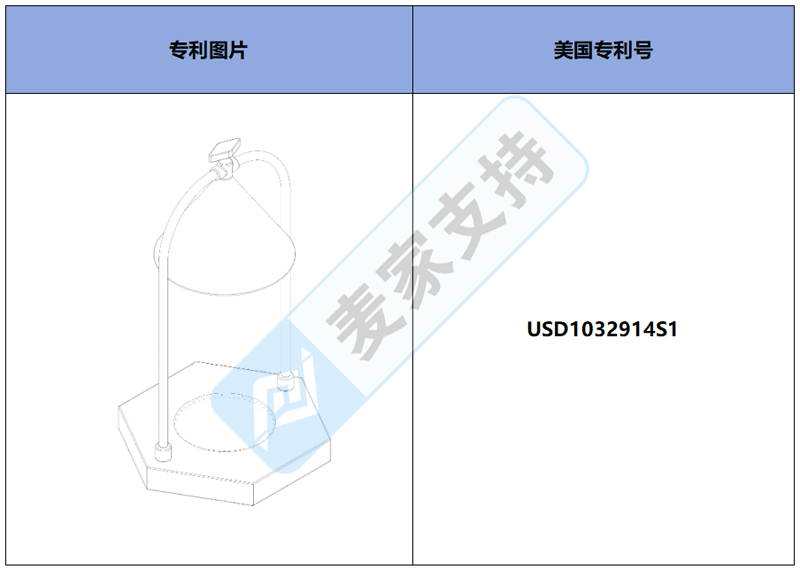 跨境侵權(quán)預警——新款融蠟燈專利出爐，小心侵權(quán)！