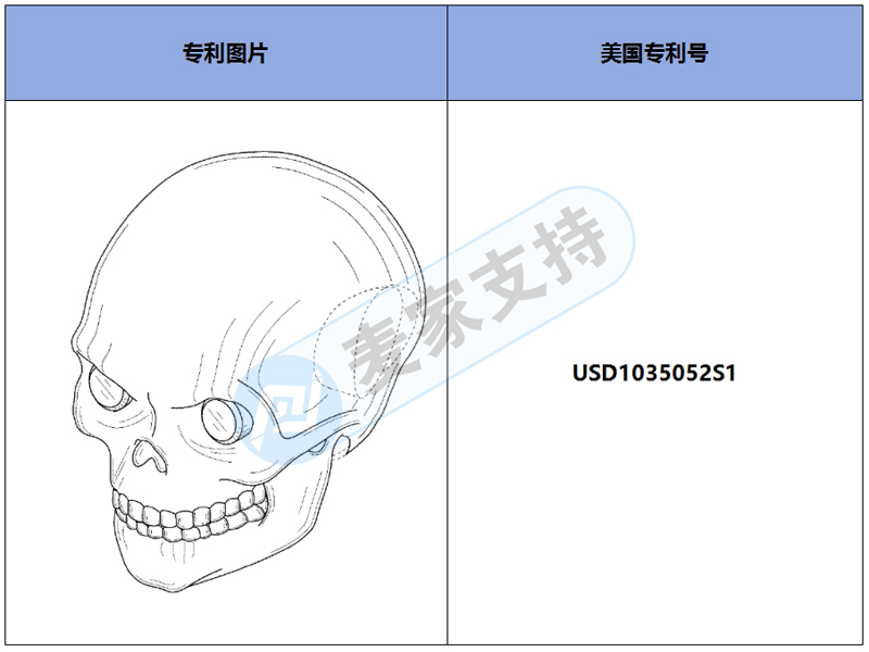 跨境侵權預警——Bonehead Blinkers萬圣節骷髏燈不要跟風上架，小心侵權！