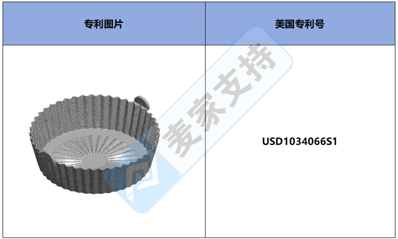 跨境侵權預警——空氣炸鍋硅膠內襯，小心美國外觀專利侵權！