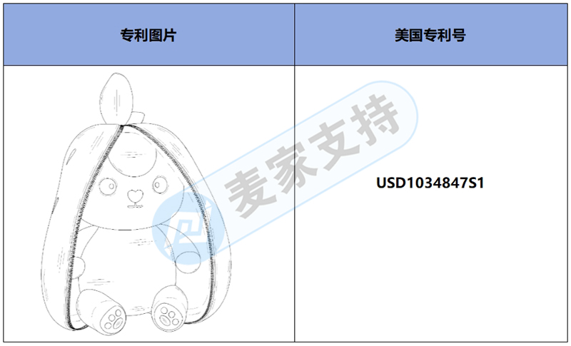 跨境侵權預警——雙面擁抱兔子毛絨玩具，美國外觀專利侵權！