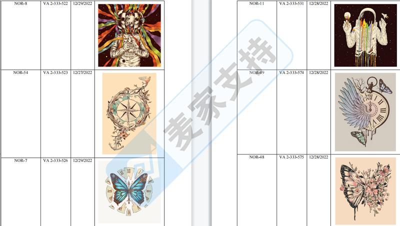 4-cv-05274，David又一起匿名版權案件被曝光，已TRO凍結，速覽下架"
