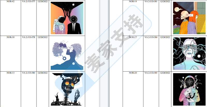 4-cv-05274，David又一起匿名版權案件被曝光，已TRO凍結，速覽下架"