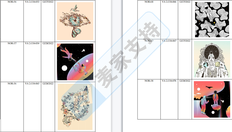4-cv-05274，David又一起匿名版權案件被曝光，已TRO凍結，速覽下架"